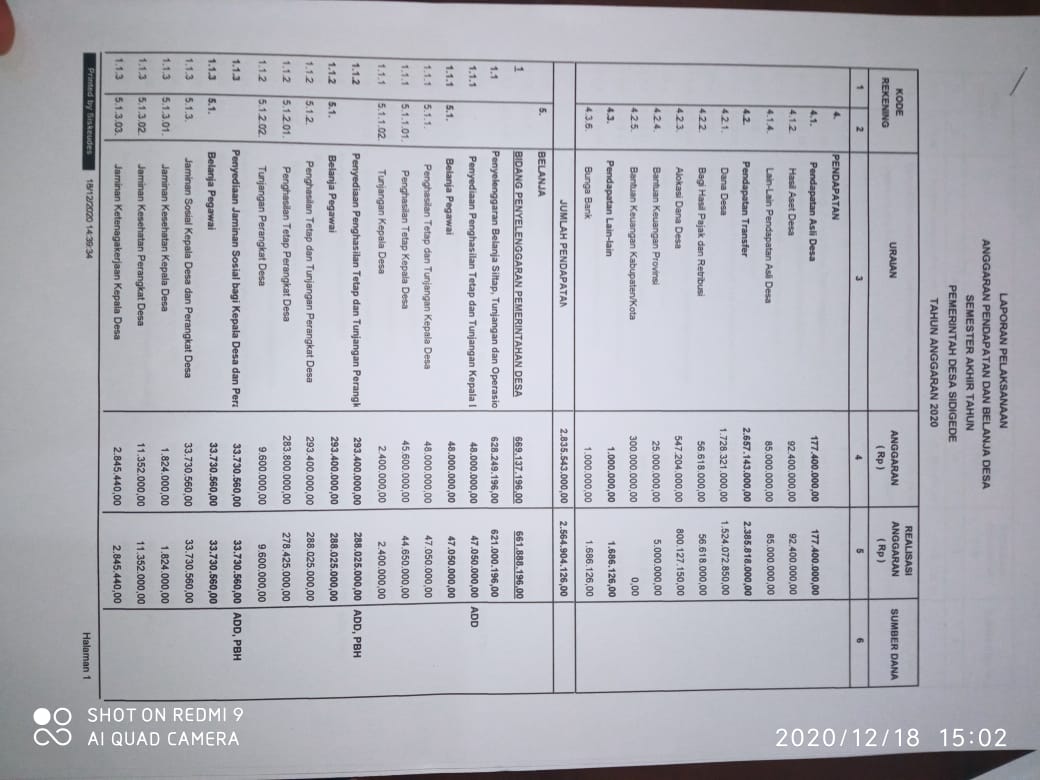 LAPORAN PELAKSANAAN ANGGARAN PENDAPATAN DAN BELANJA DESA SEMESTER AKHIR TAHUN 2020