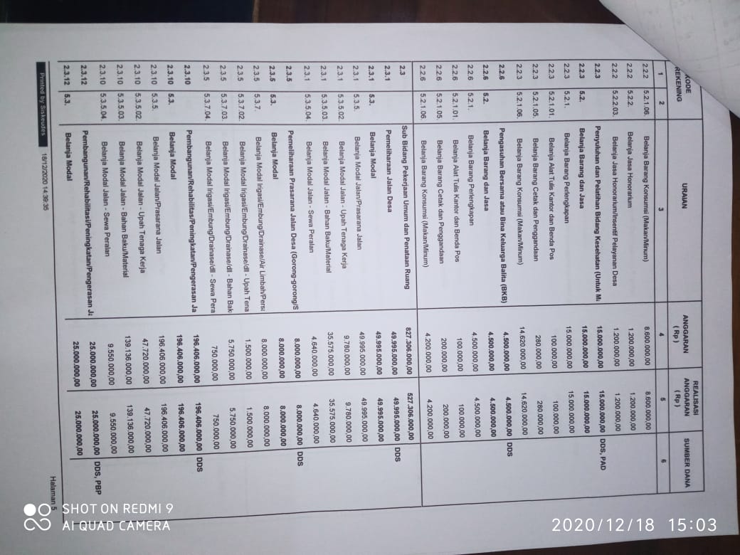 LAPORAN PELAKSANAAN ANGGARAN PENDAPATAN DAN BELANJA DESA SEMESTER AKHIR TAHUN 2020