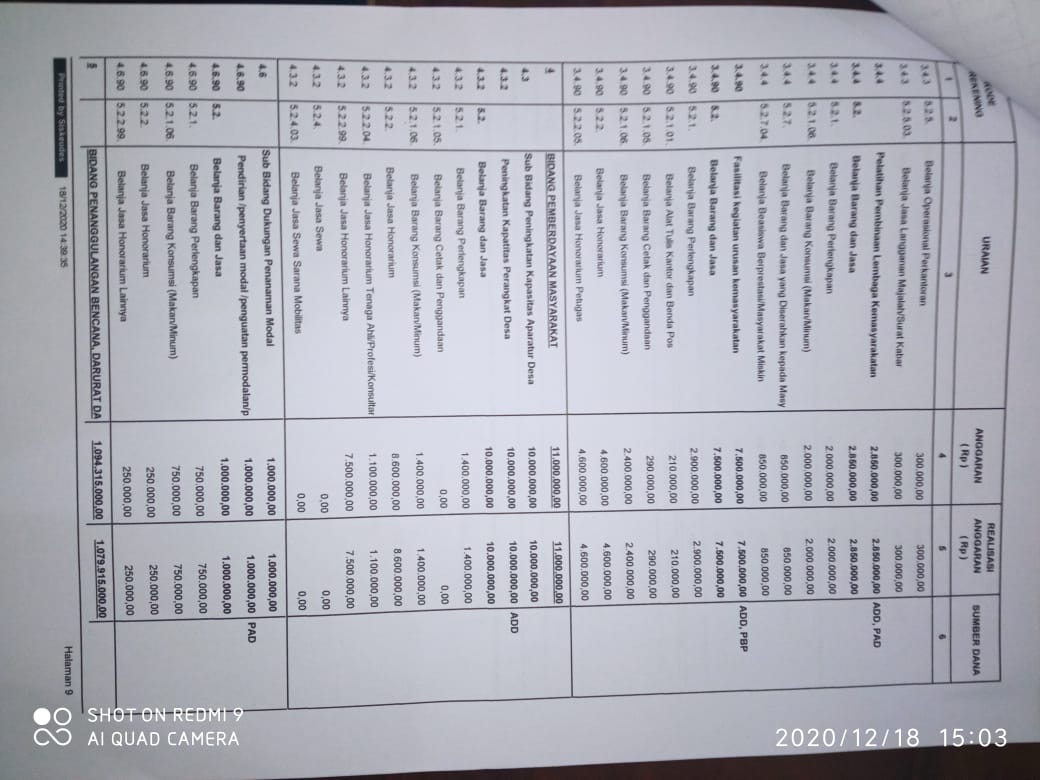 LAPORAN PELAKSANAAN ANGGARAN PENDAPATAN DAN BELANJA DESA SEMESTER AKHIR TAHUN 2020