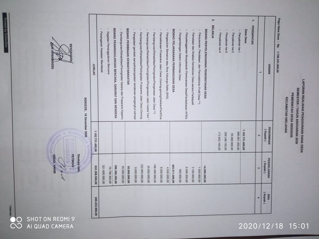 LAPORAN REALISASI PENGGUNAAN DANA DESA SEMSETER I DAN II