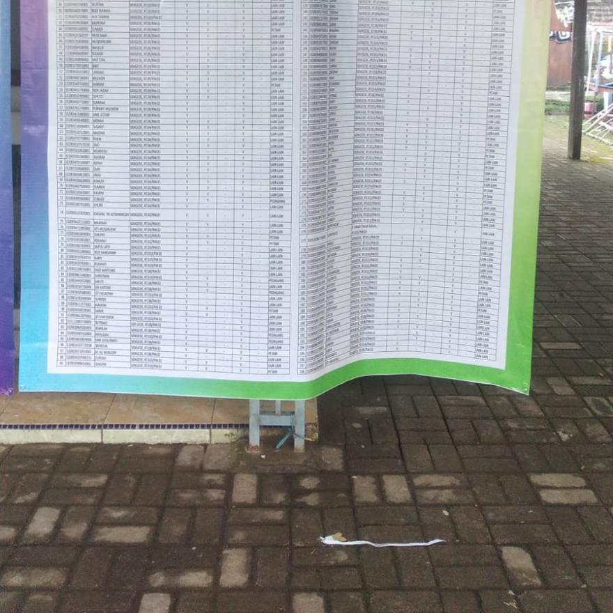 PENERIMA BLT DD TAHUN 2022